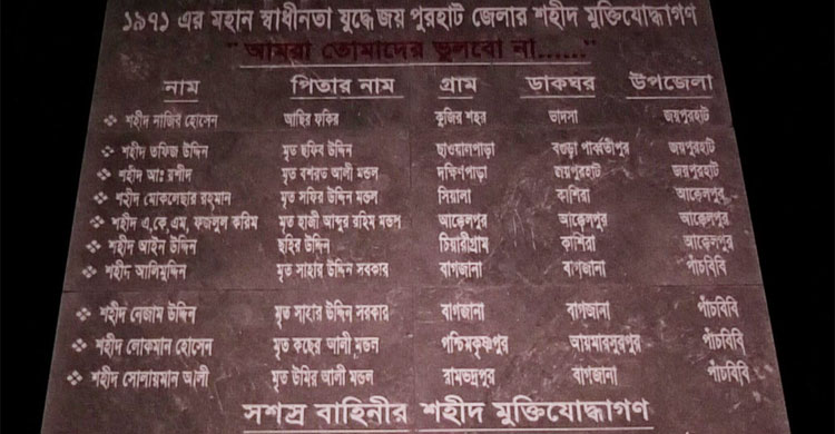 জয়পুরহাটের মুক্তিযোদ্ধাদের নামের তালিকা