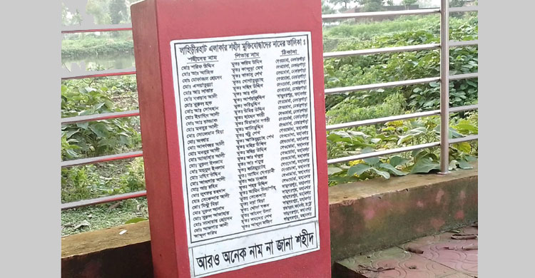 শহিদদের নামফলক