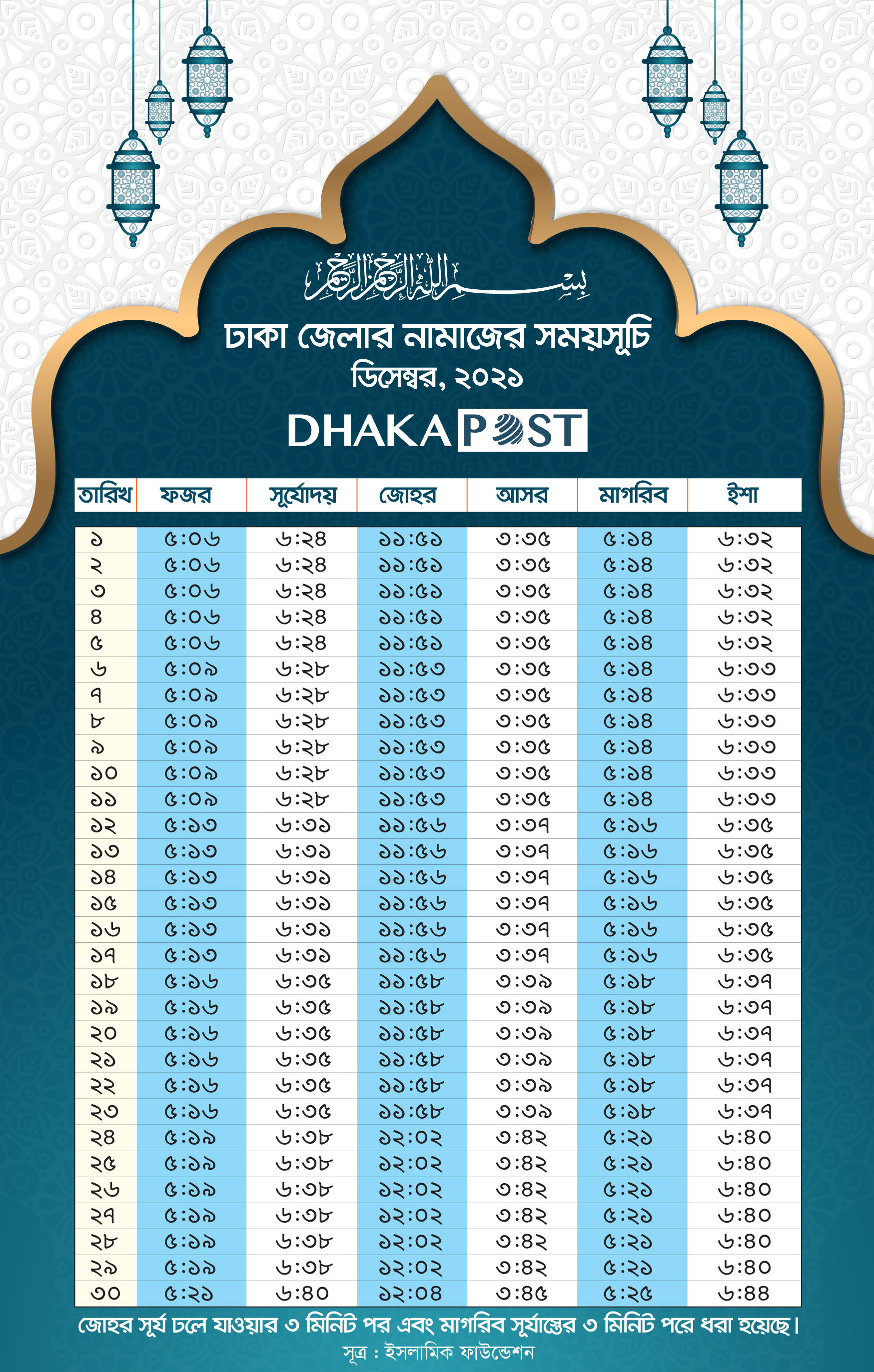 Dhaka Post