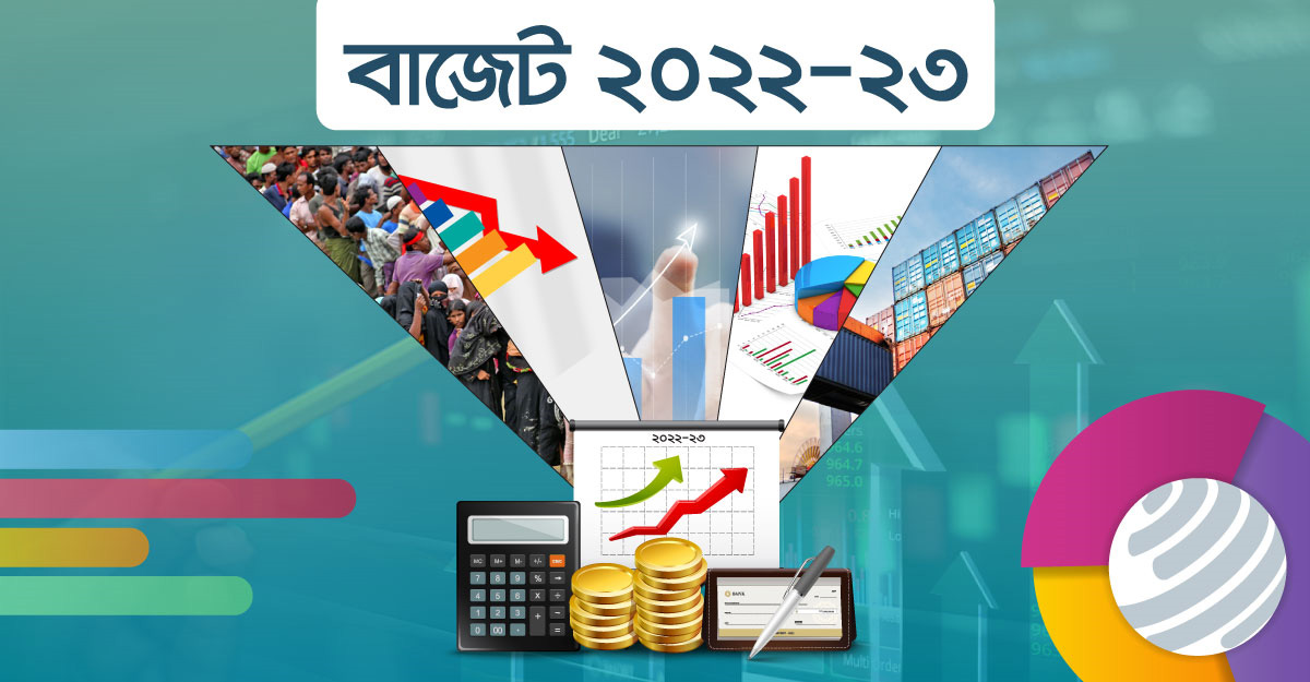 বিনিয়োগ আকর্ষণ বাড়াতে বন্ড লাইসেন্স নবায়ন সহজ হবে