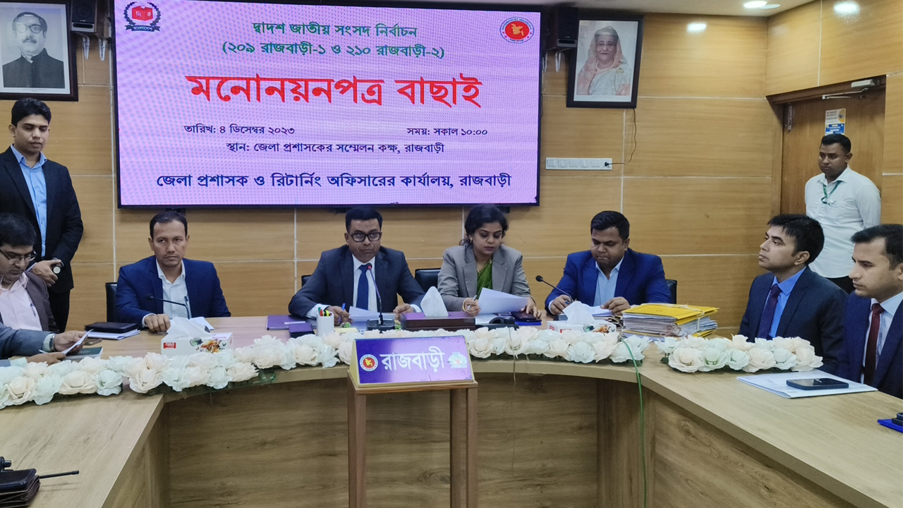 রাজবাড়ীর দুটি আসনে ৭ প্রার্থীর মনোনয়নপত্র বাতিল, বৈধ ৯