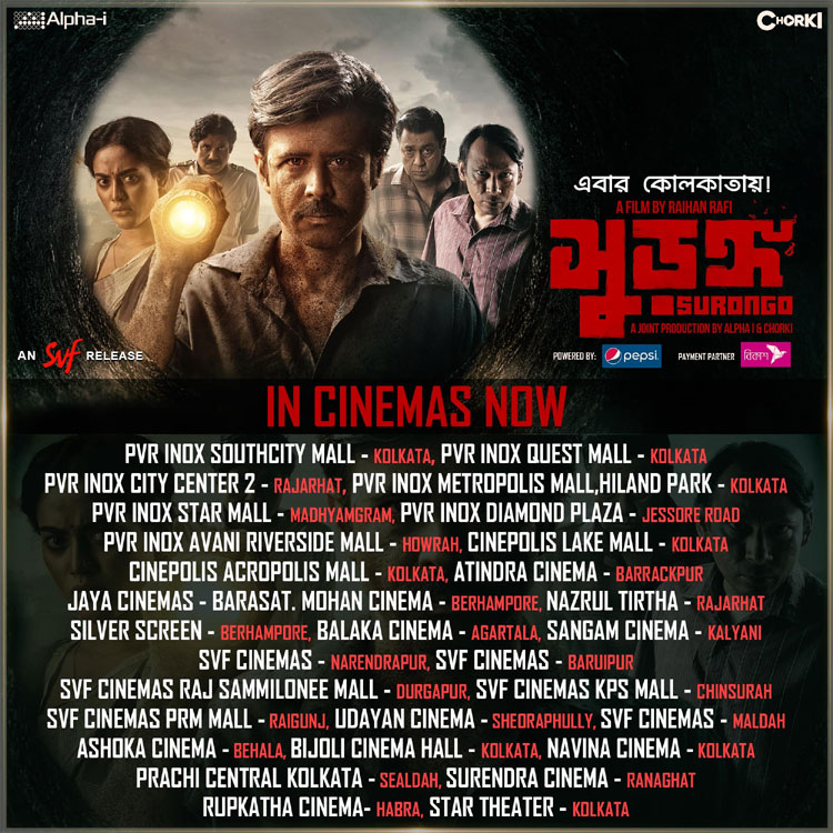 পশ্চিমবঙ্গের প্রেক্ষাগৃহের তালিকা 