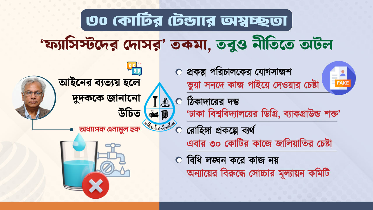 ৩০ কোটির কাজ বাগিয়ে নিতে মরিয়া ঠিকাদার, বাধা মূল্যায়ন কমিটি