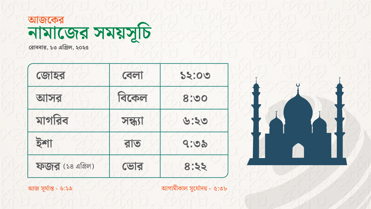 নামাজের সময়সূচি - ১৩ এপ্রিল ২০২৫