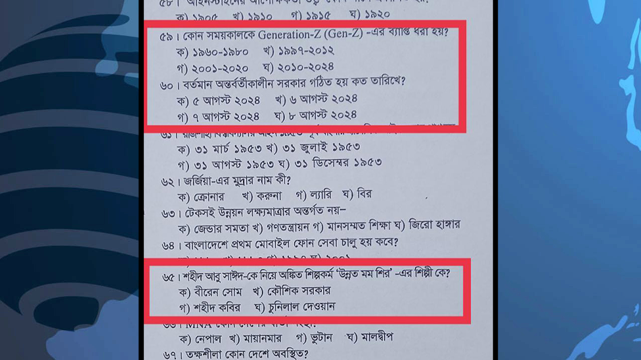 রাবির ভর্তি পরীক্ষায় শহীদ আবু সাঈদ ও জেন-জি নিয়ে প্রশ্ন