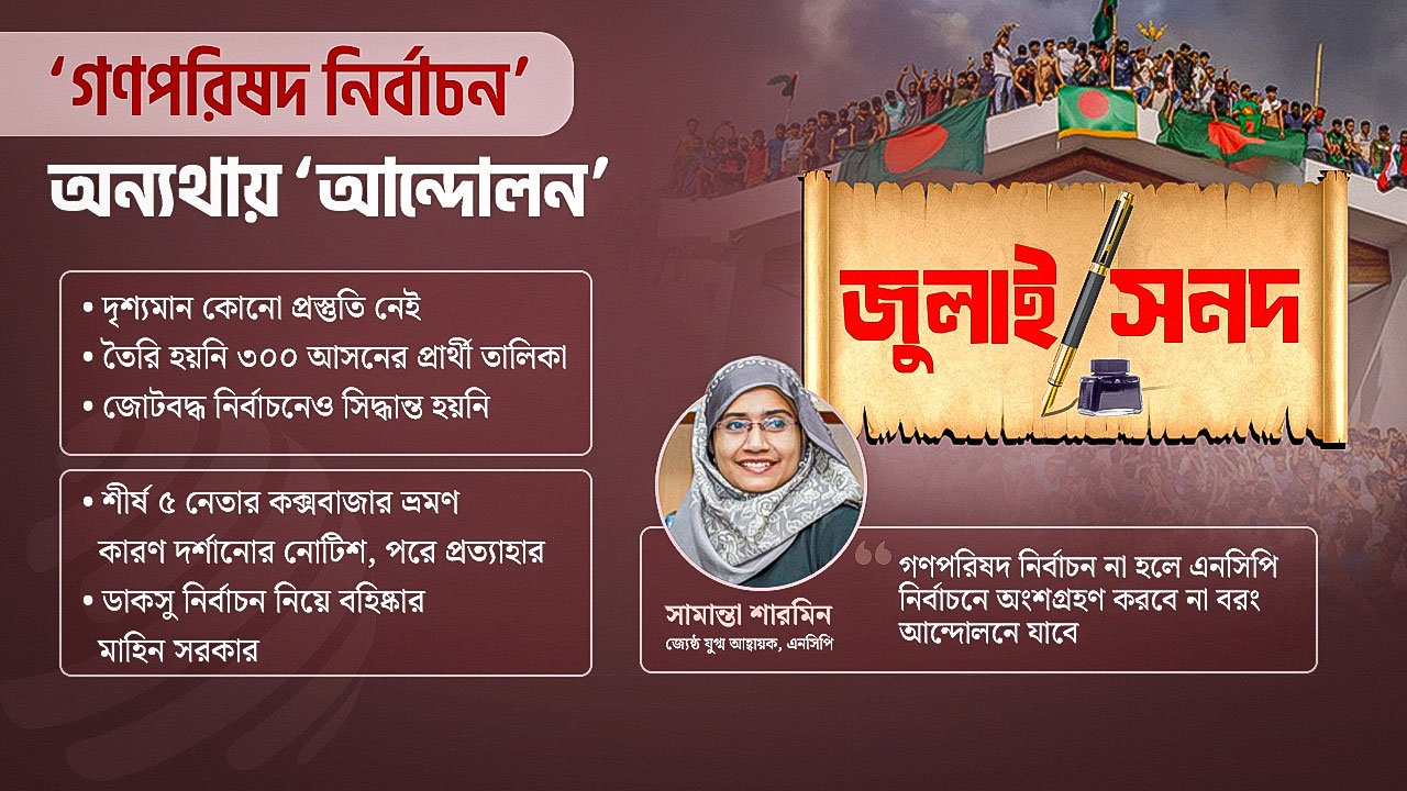 ‘জুলাই সনদে’ আটকে আছে এনসিপির কার্যক্রম?