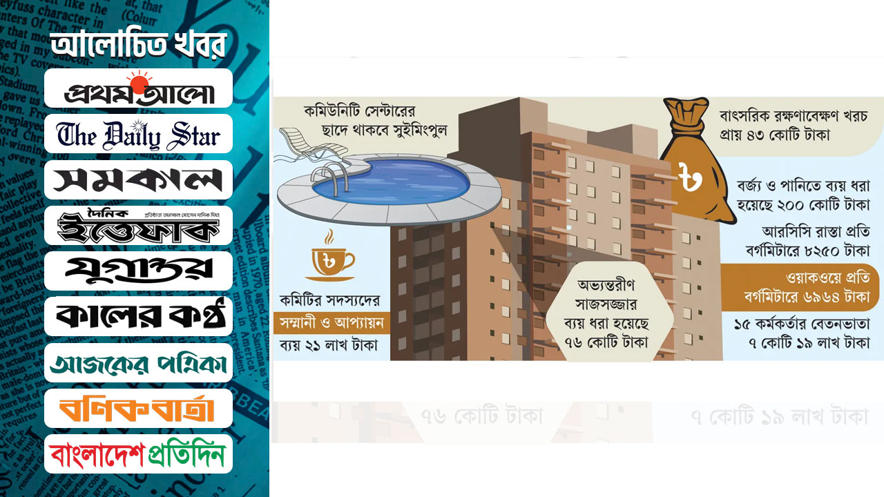 সরকারি অর্থে কর্মকর্তাদের বিলাসনগরী