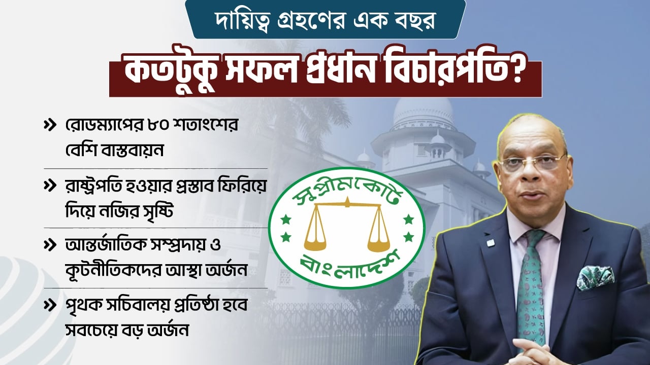 দায়িত্ব গ্রহণের এক বছর : কতটুকু সফল প্রধান বিচারপতি