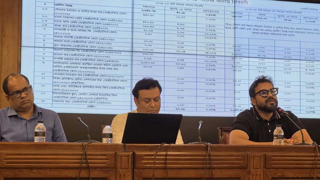 বাজেটে লক্ষ্যমাত্রা অর্জনে কর্মপরিকল্পনা বাস্তবায়নের উদ্যোগ