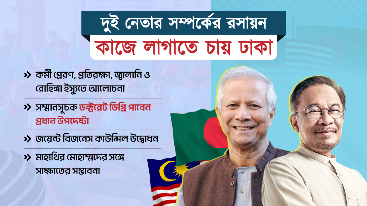 মালয়েশিয়া যাচ্ছেন প্রধান উপদেষ্টা, সই হবে ৫ সমঝোতা স্মারক