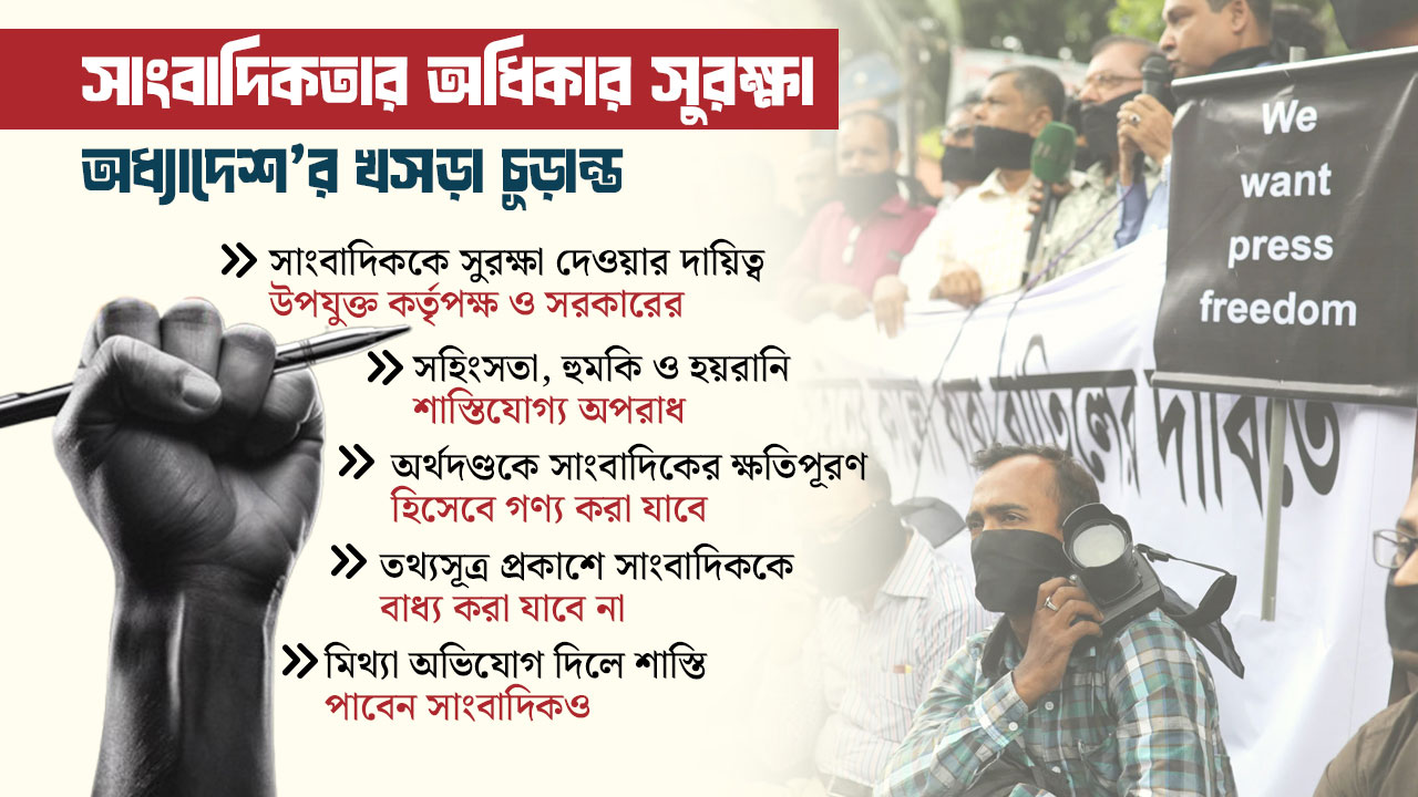সাংবাদিক নির্যাতনে সর্বোচ্চ শাস্তি ৫ বছরের জেল!