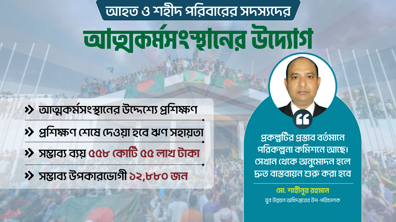 শহীদ-আহতদের পরিবারের জন্য সাড়ে ৫শ কোটি টাকার প্রকল্পের প্রস্তাব