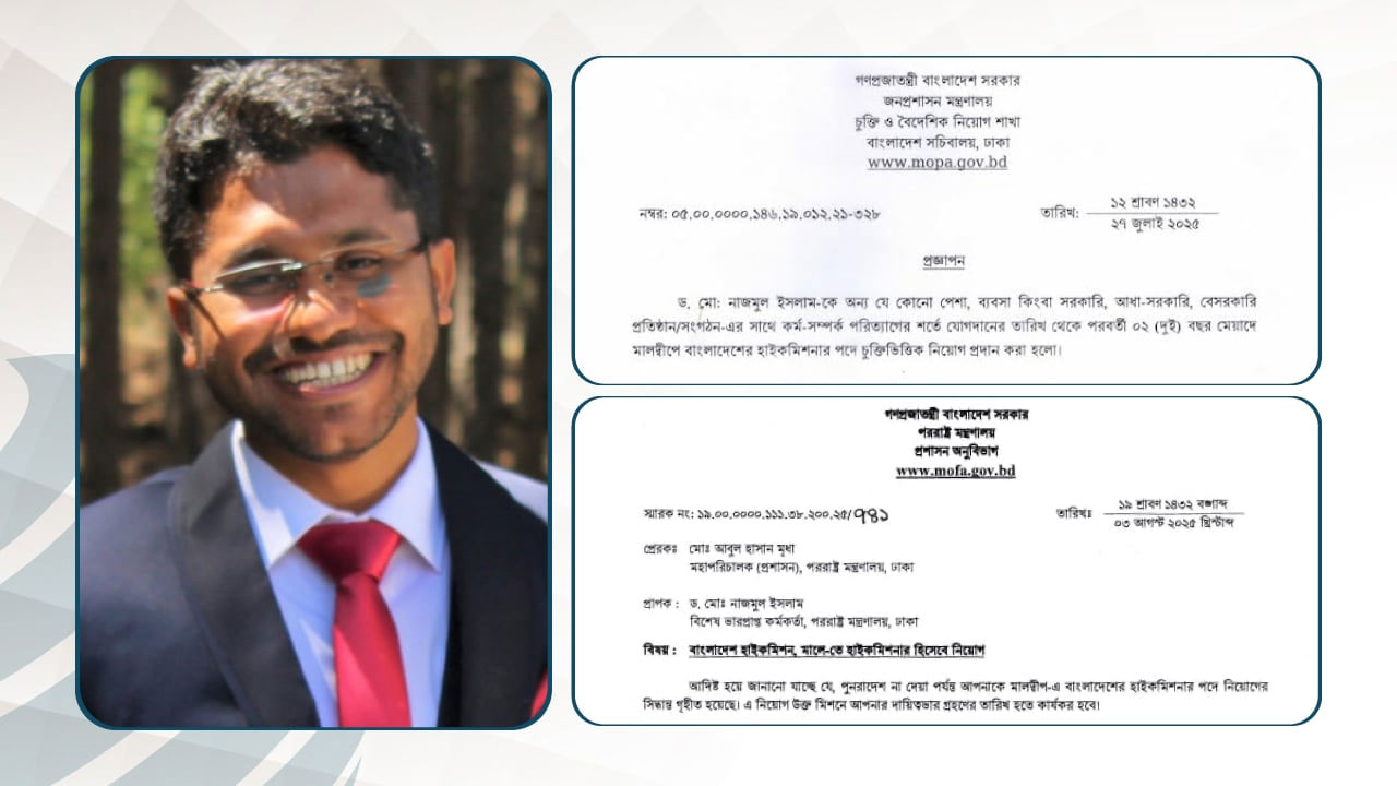 মালদ্বীপে ‘হাইকমিশনার’ নিয়োগ নিয়ে নানা প্রশ্ন