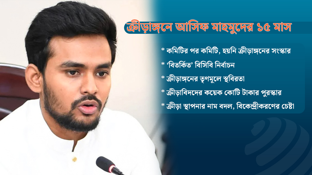 ক্রীড়াঙ্গনে আসিফ মাহমুদ : সিস্টেম পরিবর্তনের কথা বললেও হয়নি