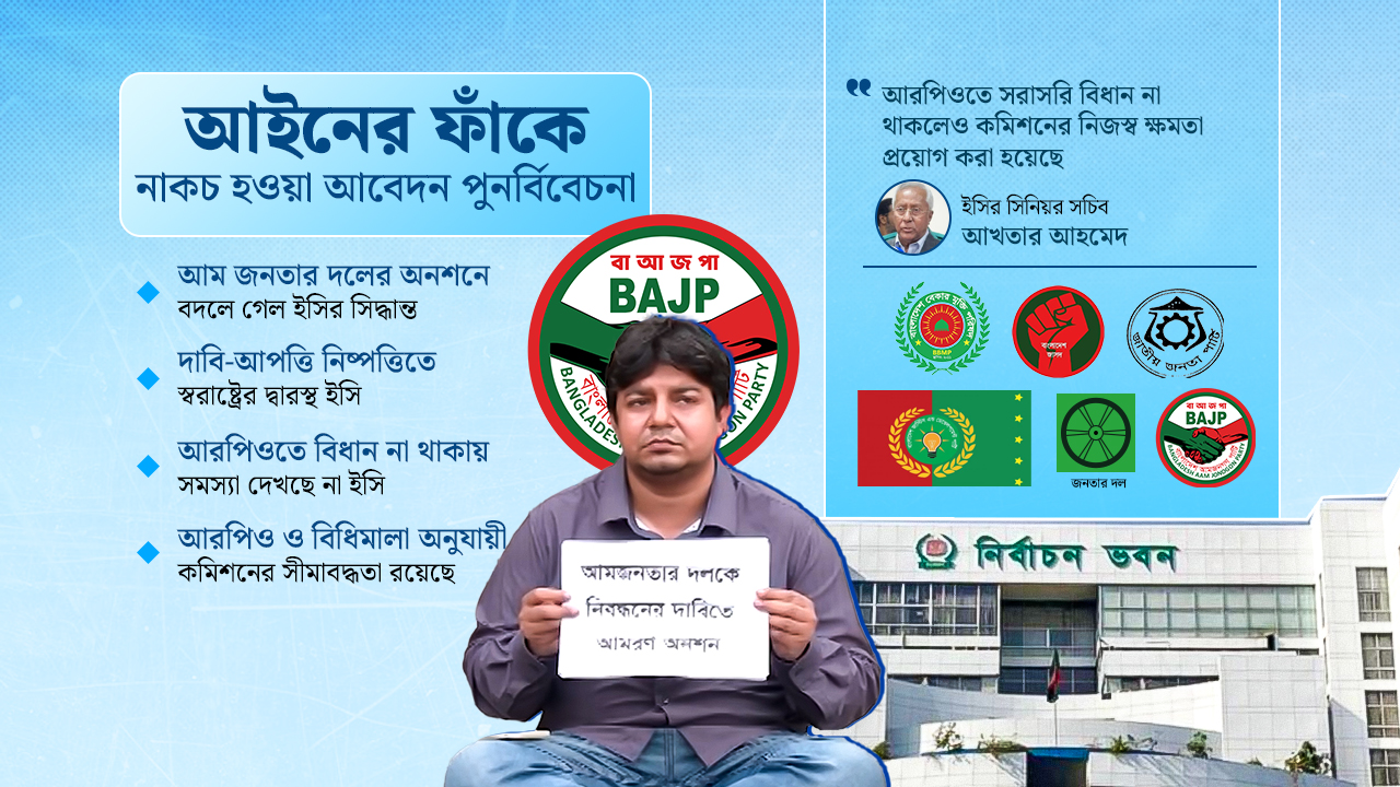 আম জনতা ও জনতার দলের জন্য বিধি ভেঙেছে ইসি?