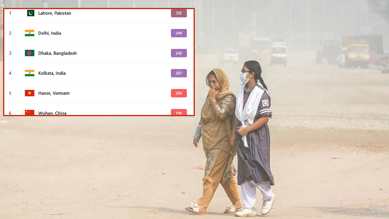 ঢাকার বায়ু আজ অস্বাস্থ্যকর, দূষণে শীর্ষে লাহোর