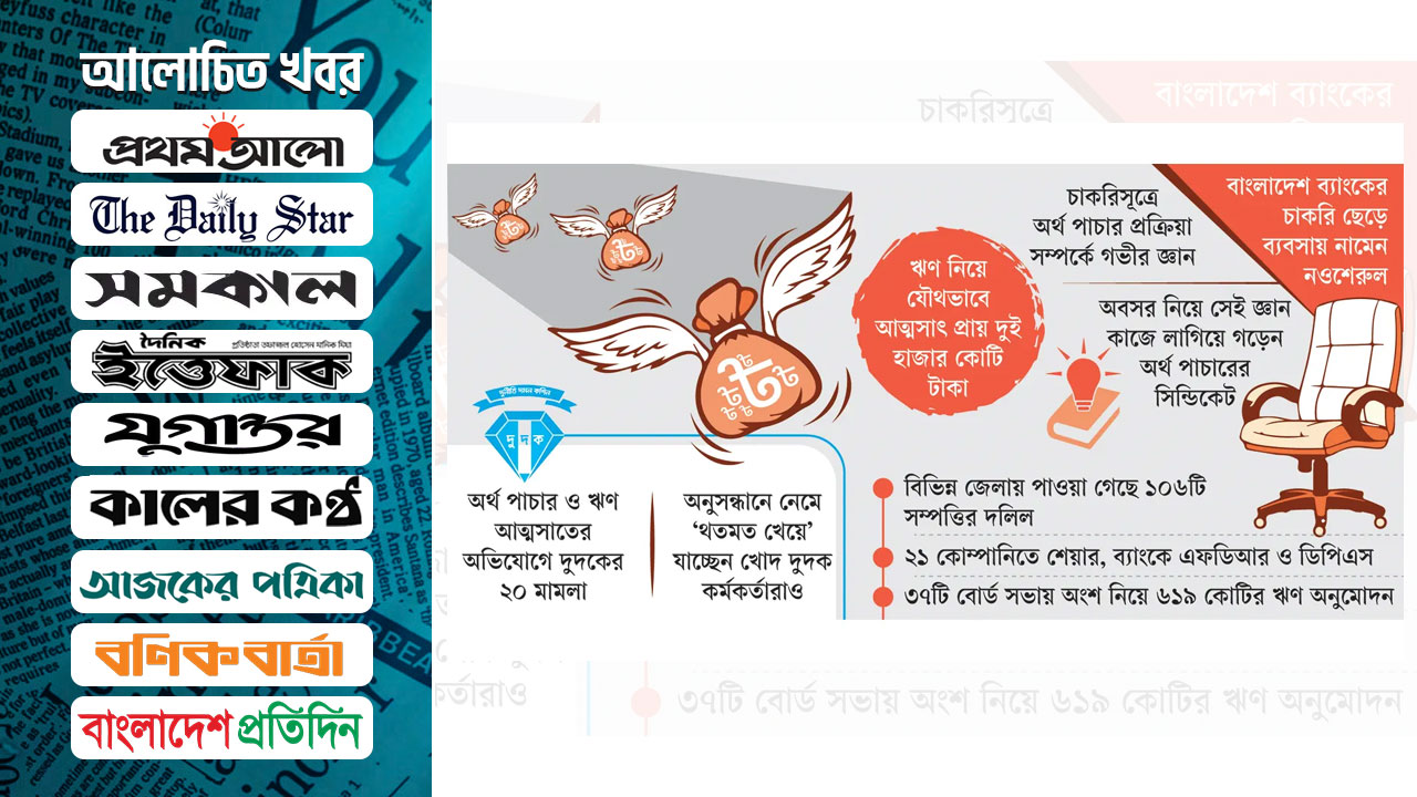 দায়িত্বের জ্ঞানে দুর্নীতির রুট