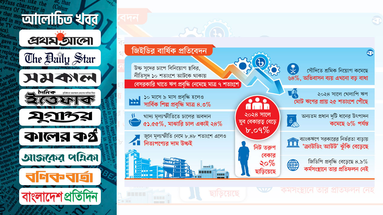 তিন চাপে ধুঁকছে অর্থনীতি