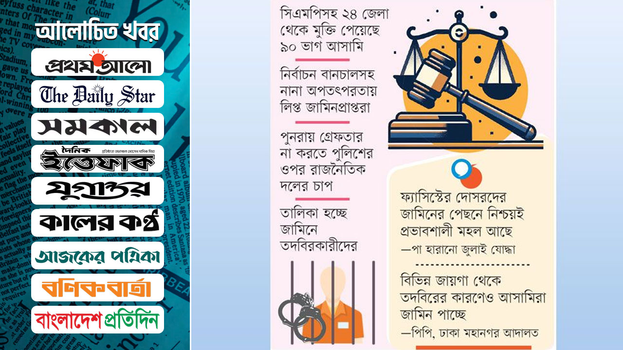 ৭০ ভাগই জামিনে মুক্ত