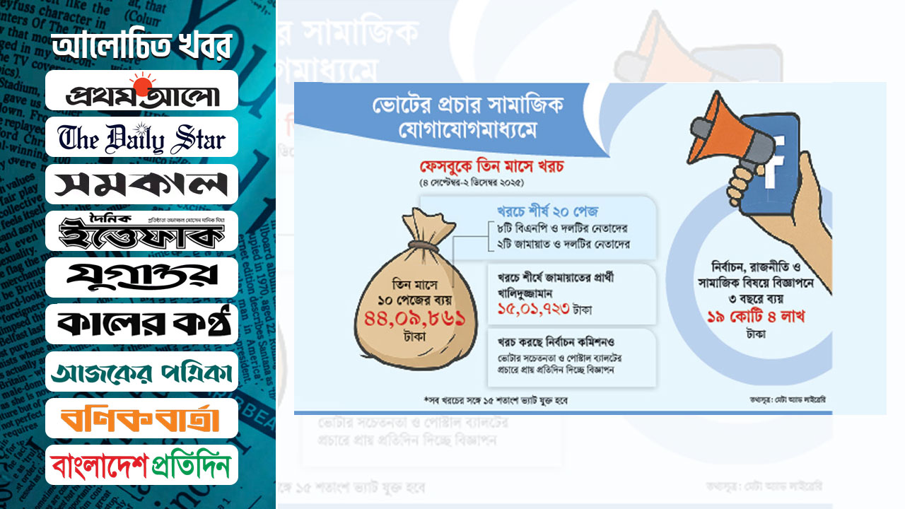 নিউজ ফিডের রাজনীতি