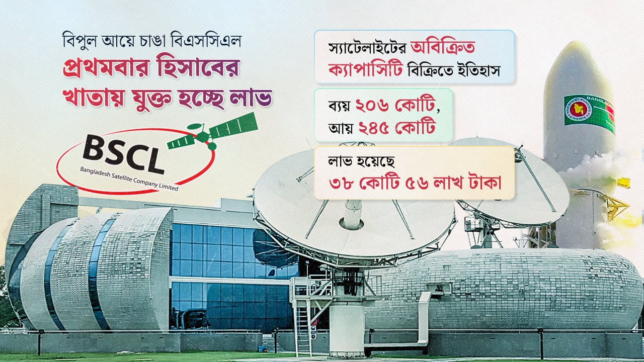 লাভের মুখ দেখল সরকারি স্যাটেলাইট কোম্পানি, এক বছরে ৩৮ কোটি টাকা মুনাফা