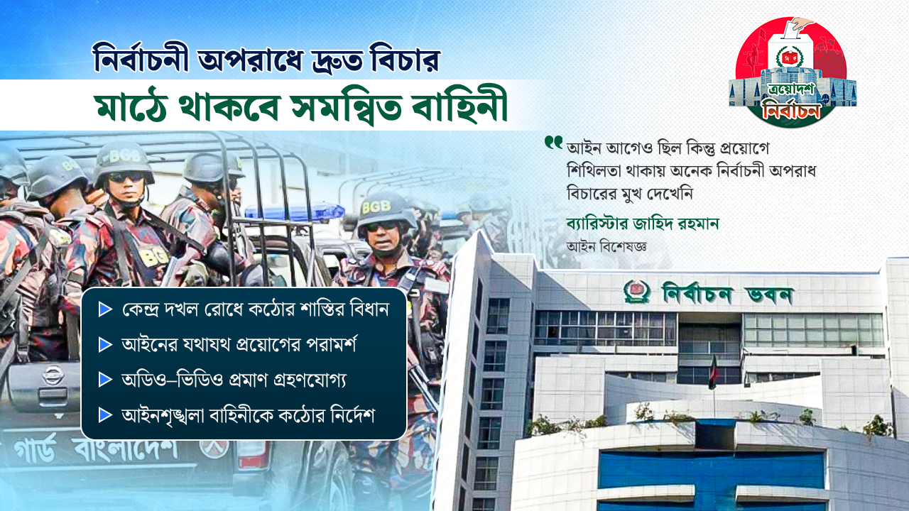 সংসদ নির্বাচন ঘিরে সর্বোচ্চ সতর্কতা, বিশৃঙ্খলা দমনে কঠোর নির্দেশনা