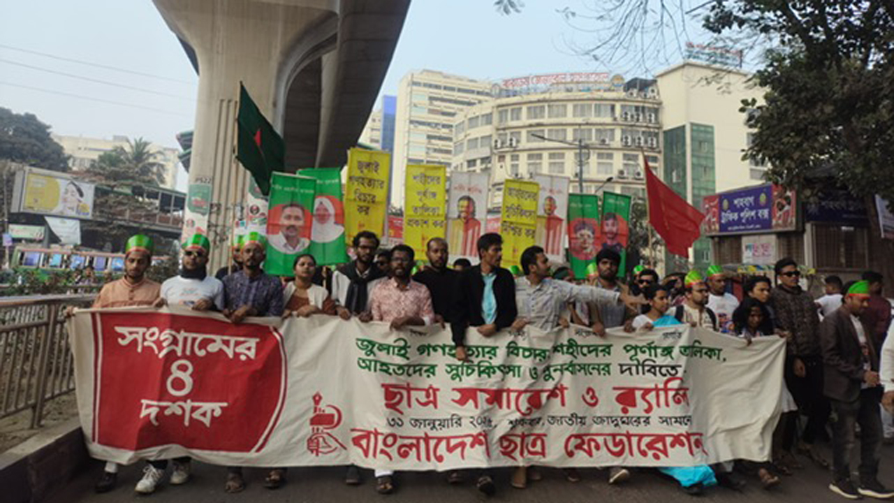 dhakapost