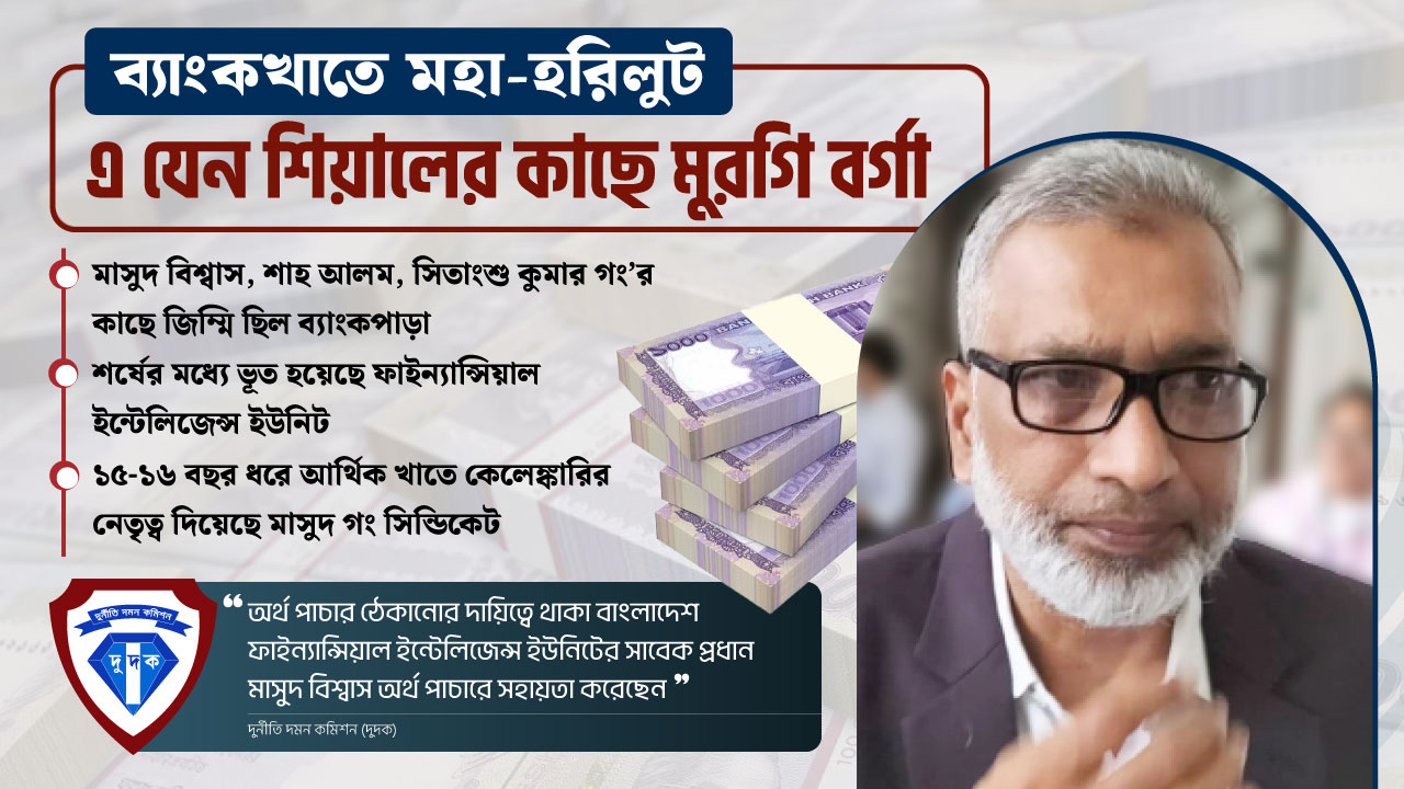 লাখ কোটি টাকা কেলেঙ্কারির হোতা ছিলেন মাসুদ বিশ্বাস!