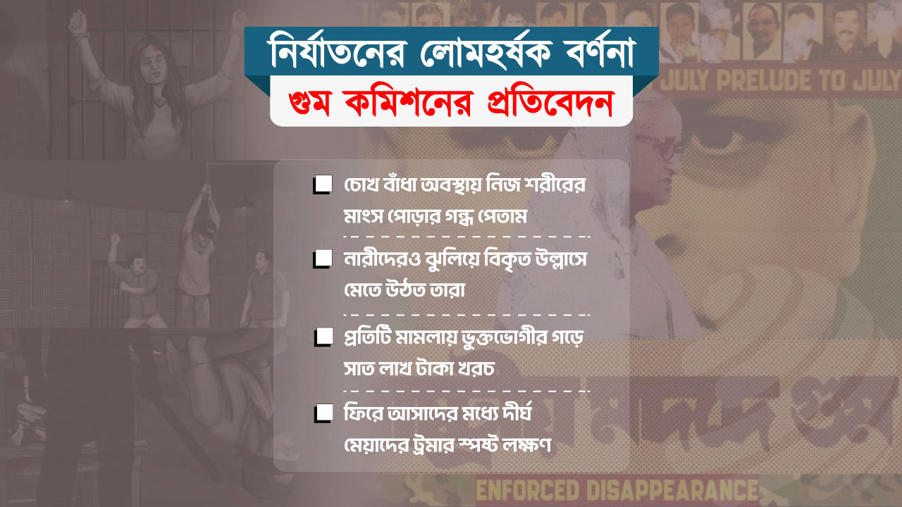 ‘একজন আঙুলটা প্লাস দিয়ে ধরে, আরেকজন সুচ ঢুকায়’