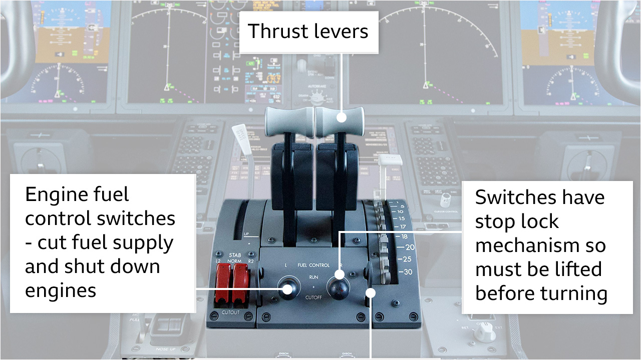 এয়ার ইন্ডিয়ার উড়োজাহাজ দুর্ঘটনায় রহস্যের ইঙ্গিত ককপিট কথোপকথনে