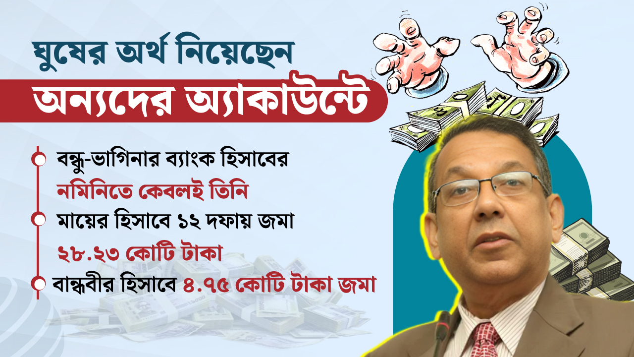 ঘনিষ্ঠদের মাধ্যমে ৭৫ কোটি টাকা ঘুষ নেন আনিসুল হক!