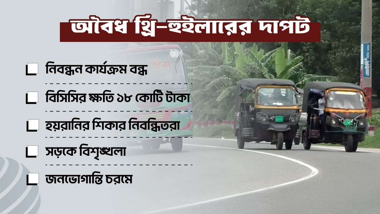 বরিশালে নিবন্ধিত থ্রি-হুইলার ১২ হাজার, চলছে ২৫ হাজারের বেশি