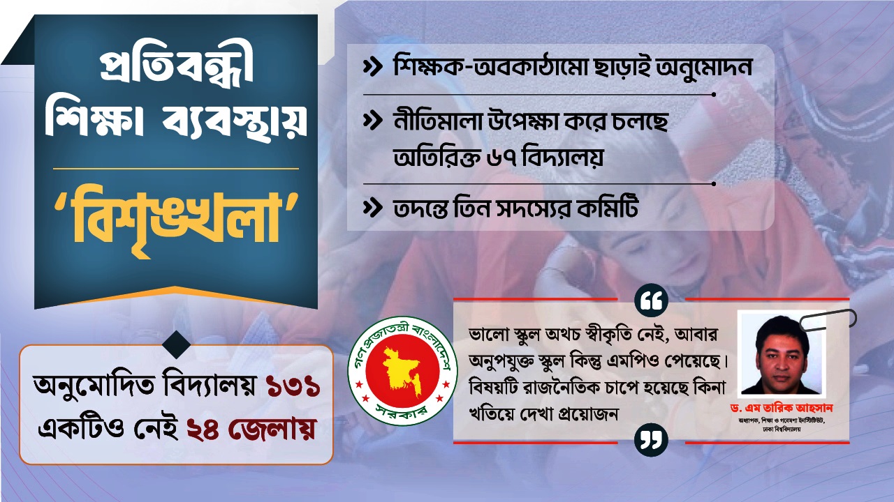 প্রতিবন্ধী বিদ্যালয় নেই ২৪ জেলায়, আগের ‘অনিয়মে’ ভুগছে কর্তৃপক্ষ