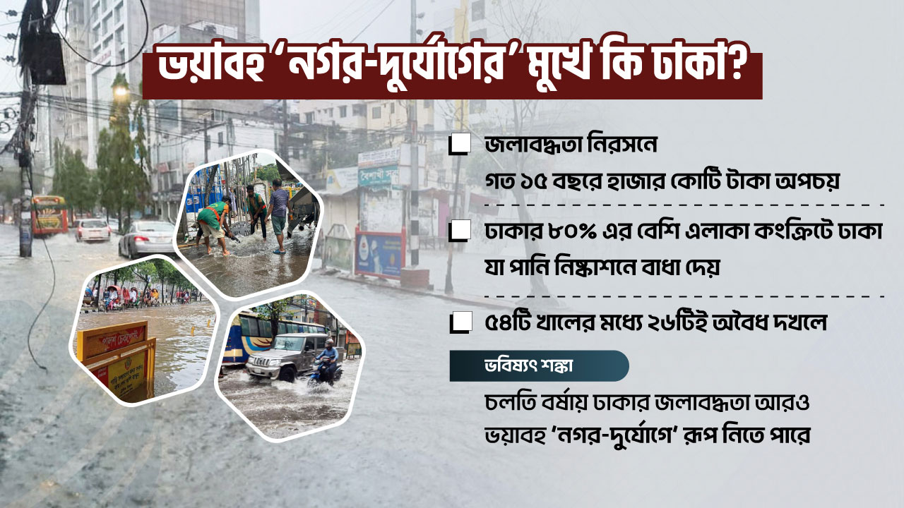 এবারও ডুববে ঢাকা?
