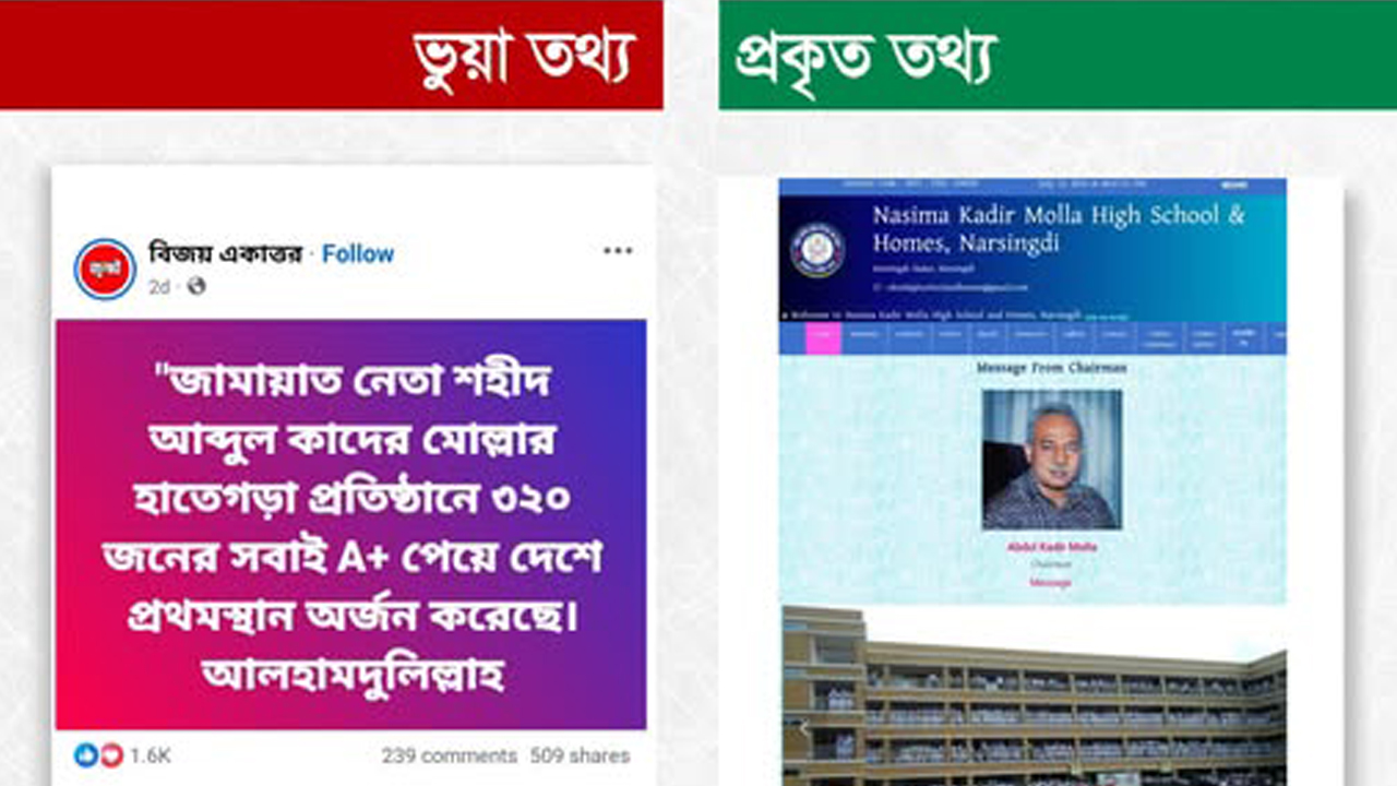 শতভাগ জিপিএ-৫ পাওয়া স্কুলটির প্রতিষ্ঠাতা জামায়াত নেতা কাদের মোল্লা নন