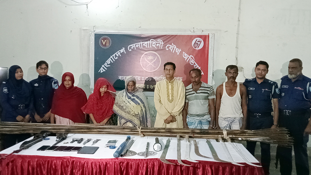যৌথবাহিনীর অভিযানে আটক ৬