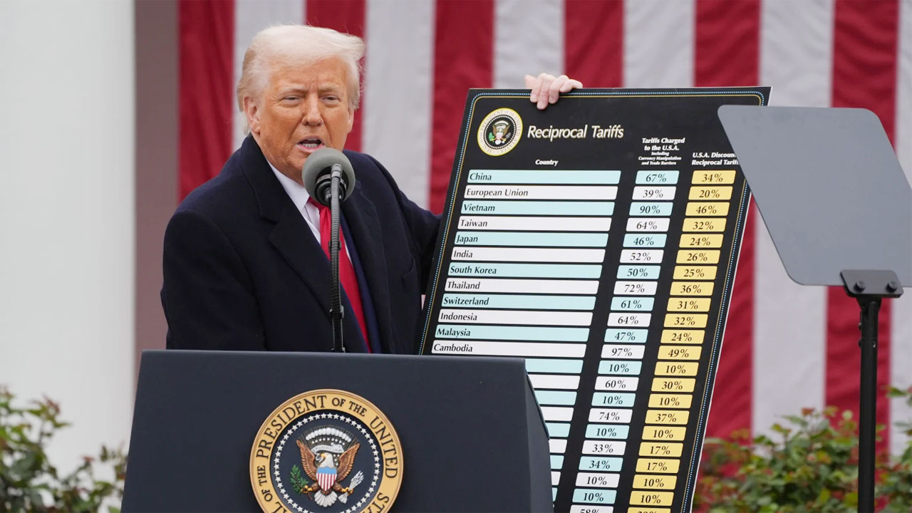 বাংলাদেশসহ ১৪ দেশকে চিঠি, কার ওপর কত শুল্ক জারি করলেন ট্রাম্প