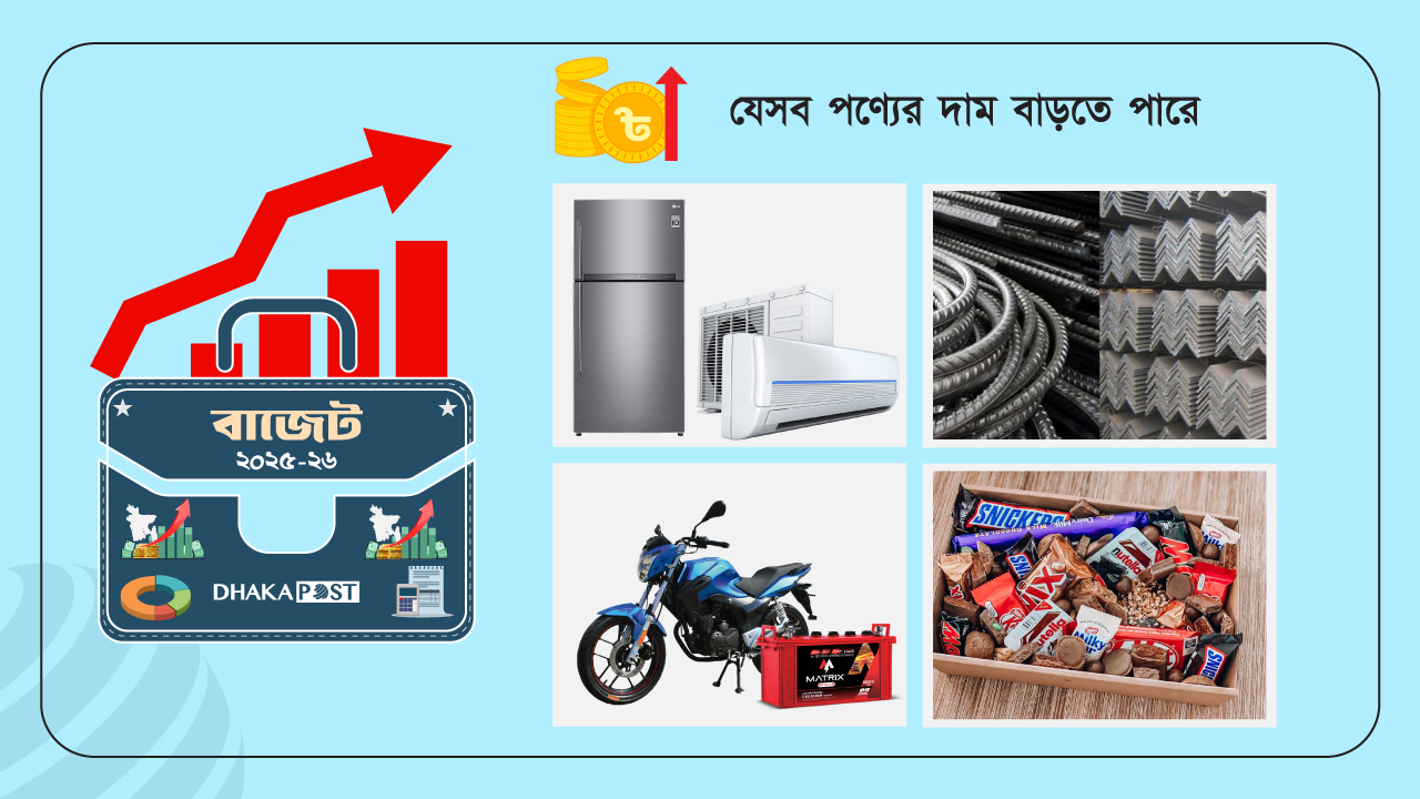 শুল্ক-কর বৃদ্ধিতে দাম বাড়তে পারে যেসব পণ্যের
