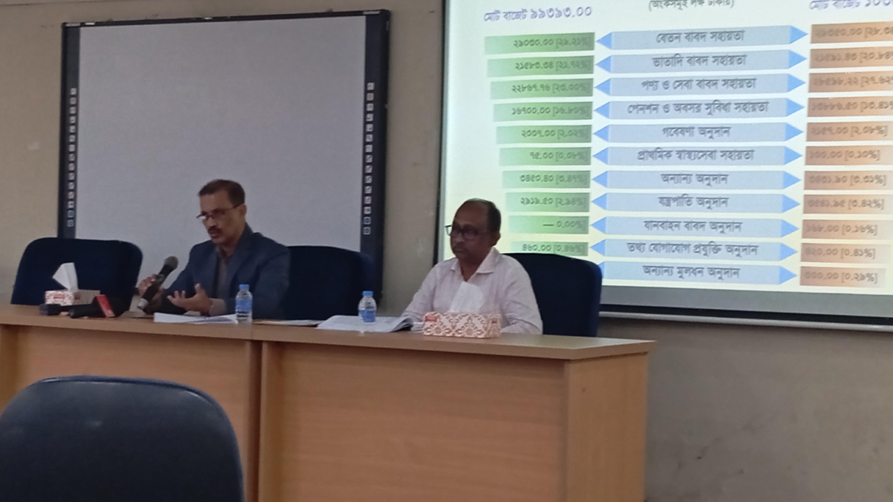 ঢাবিতে হাজার কোটি টাকার বাজেট উত্থাপন, উপেক্ষিত গবেষণা খাত