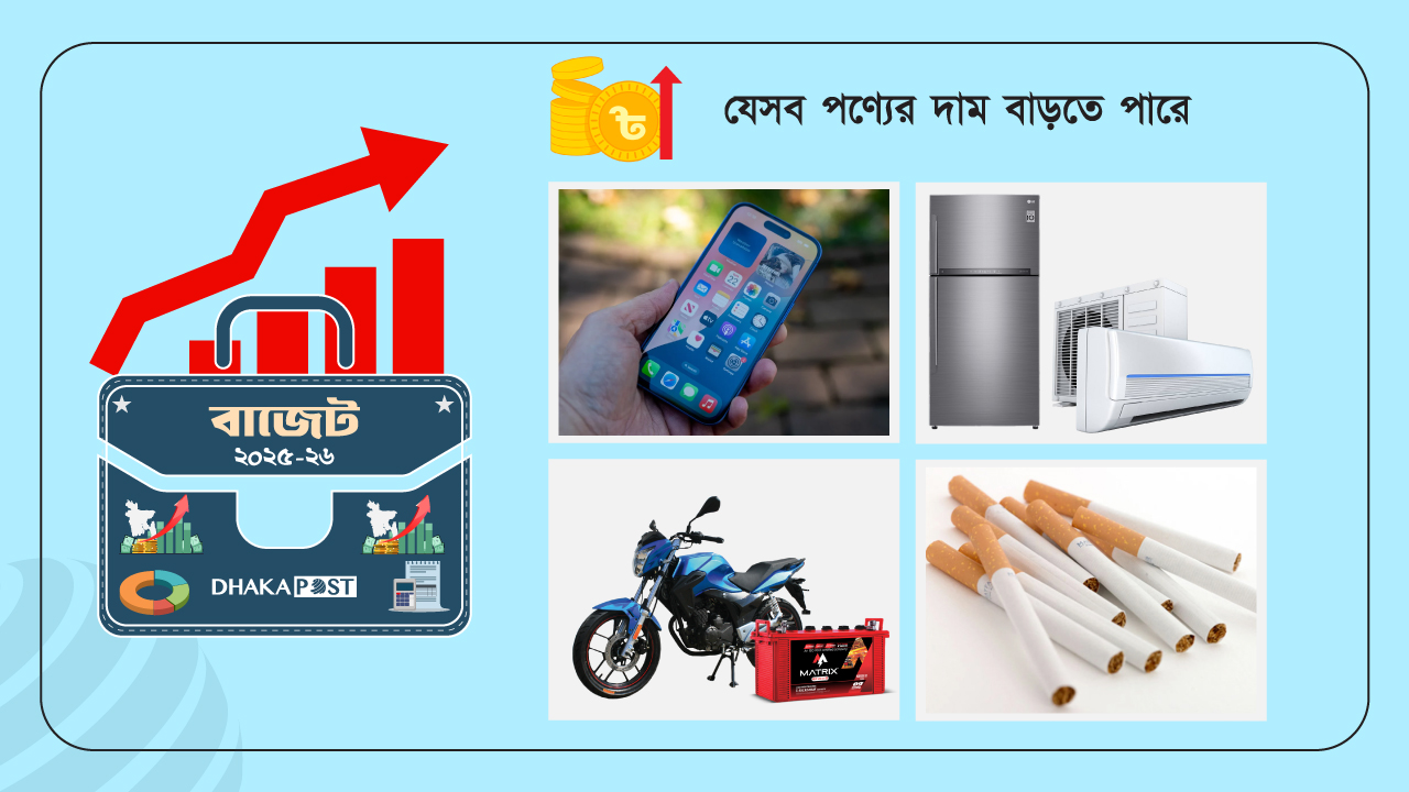 বাড়বে যেসব পণ্যের দাম