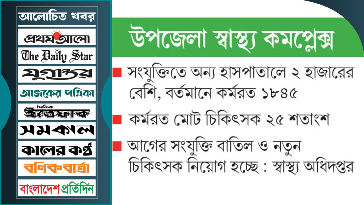 চিকিৎসকের ৭৫ শতাংশ পদ শূন্য