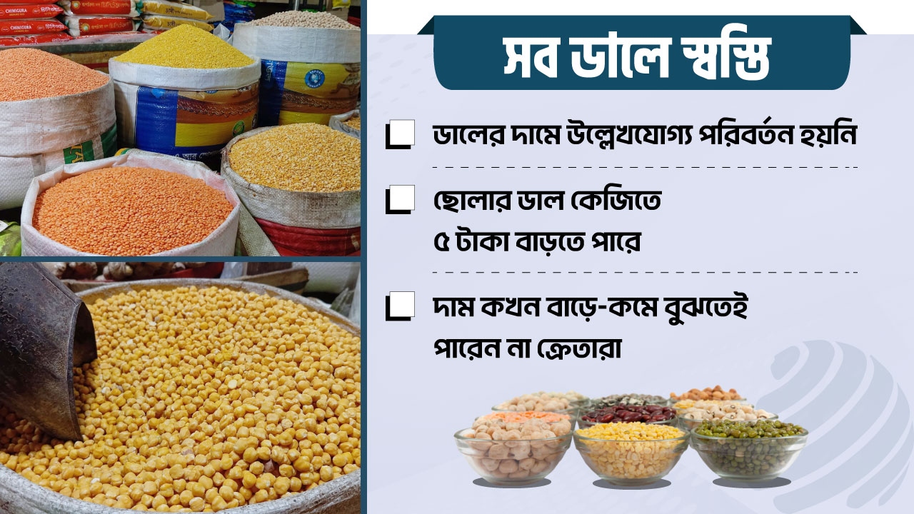 রমজানে ডালের বাজার স্থিতিশীল