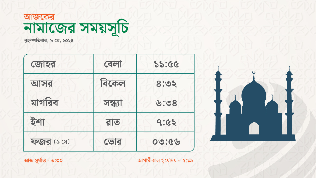নামাজের সময়সূচি - ০৮ মে ২০২৫