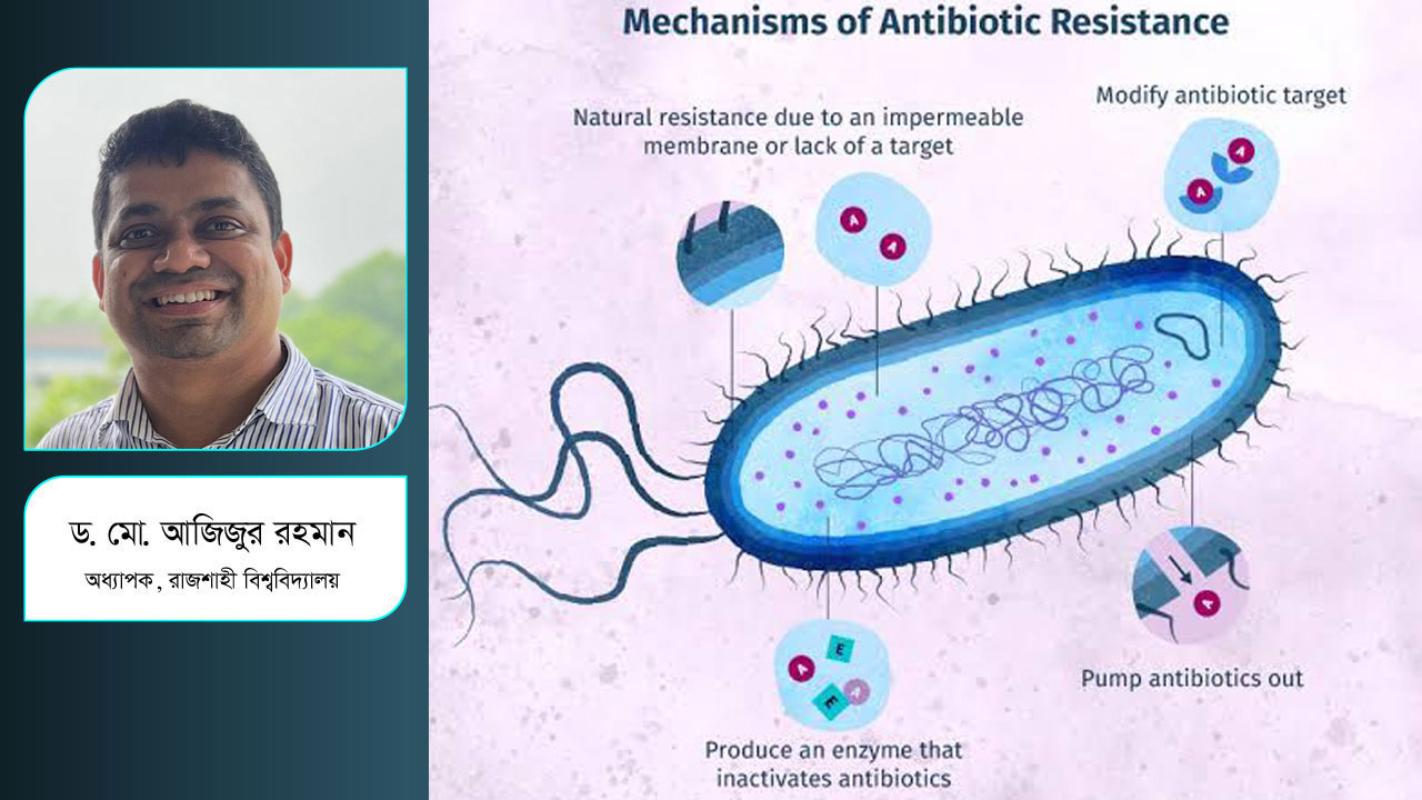 নীরব মহামারি অ্যান্টিমাইক্রোবিয়াল রেজিস্ট্যান্স, ঠেকানো সম্ভব?