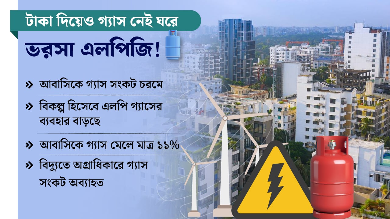 বিদ্যুৎ খাতে গ্যাসের চাহিদার প্রভাব আবাসিকে!