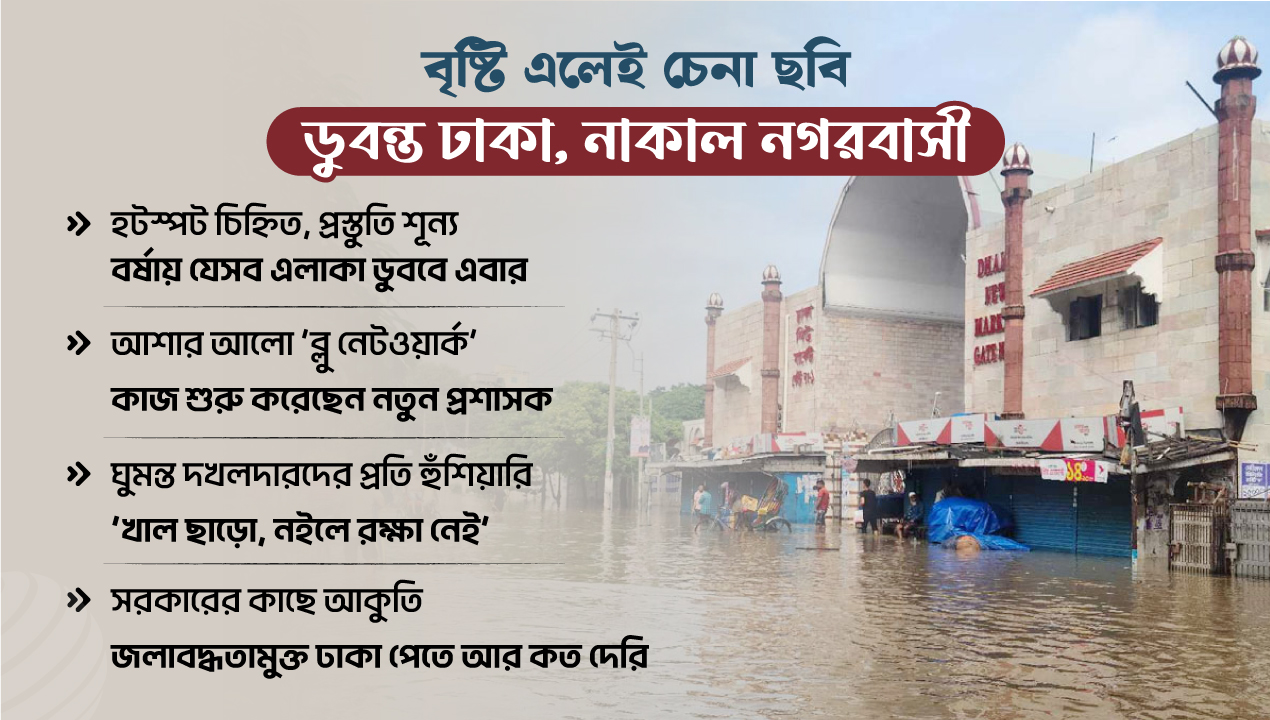 বর্ষার আগেই হাঁসফাঁস : এবারও জলবন্দি হবে নগরী?