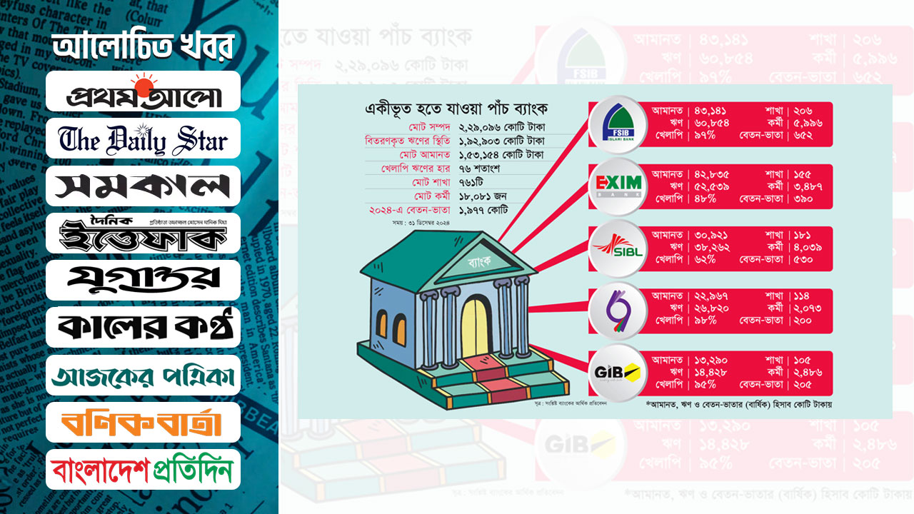 ভেঙে দেয়া হলো পর্ষদ, চাকরি গেল এমডিদের, দায়িত্ব নিলেন প্রশাসক