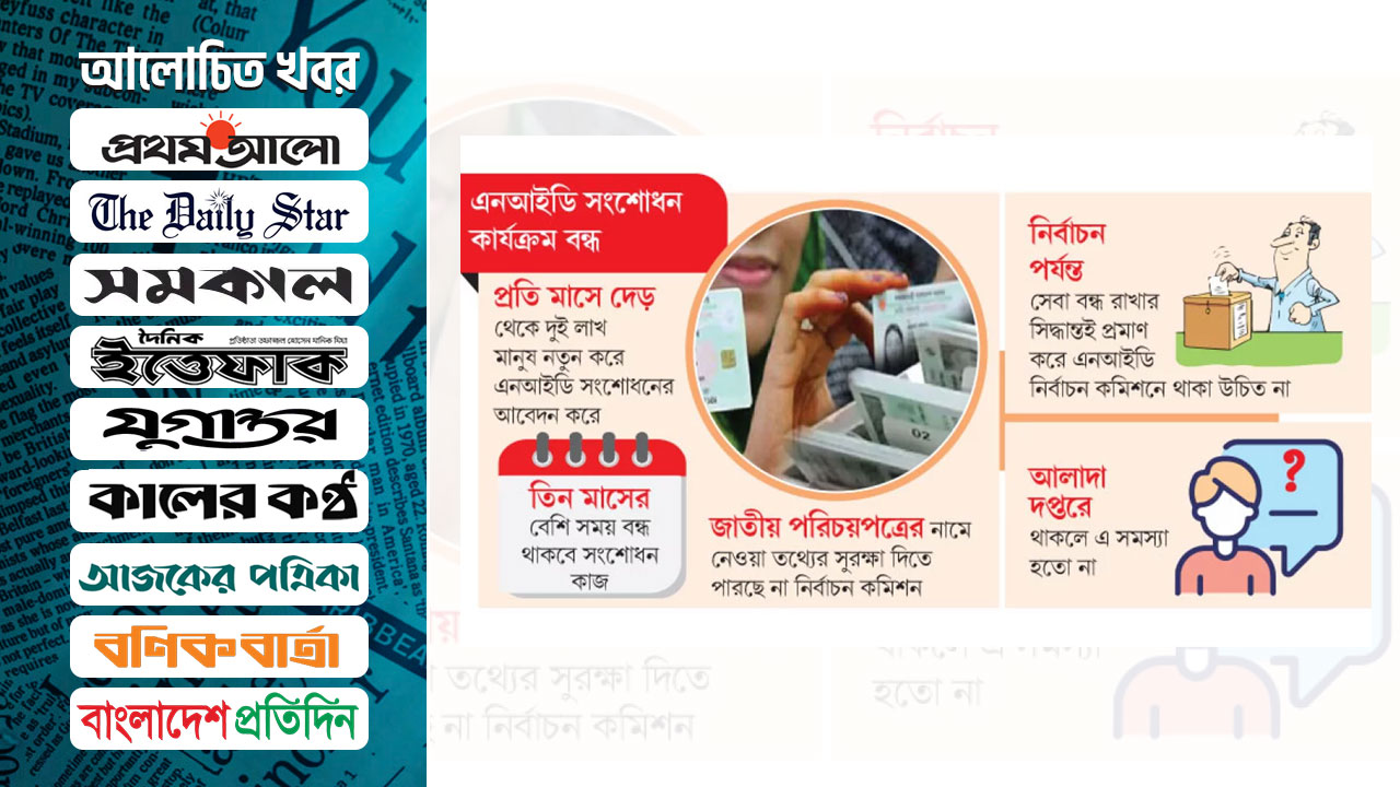 বাধ্য করে সাধ্য নাই