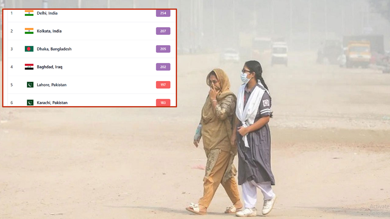 ঢাকার বায়ু আজ অস্বাস্থ্যকর, দূষণে শীর্ষে দিল্লি