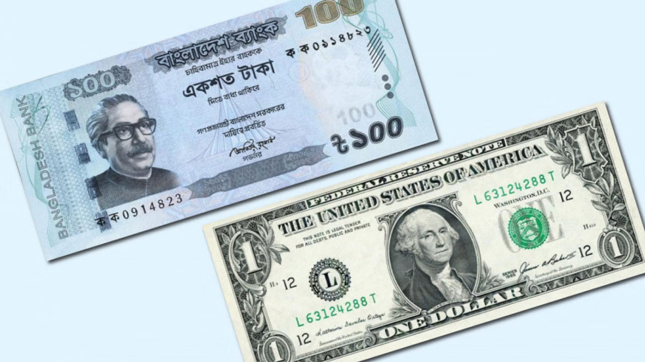 ডলার ও টাকার সোয়াপ সুবিধা পাবেন রপ্তানিকারকরা